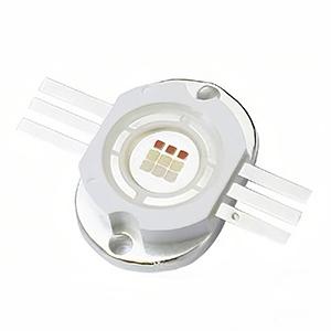 45 Chips 15W Three color Led Lights